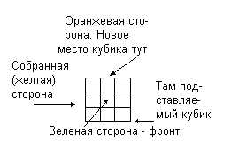 http://legioprimigenia.ucoz.ru/33333333333333/cubic/clip_image003_0002.jpg