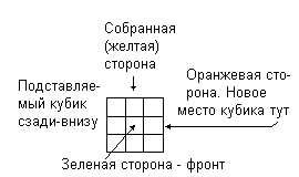 http://legioprimigenia.ucoz.ru/33333333333333/cubic/clip_image006_0002.jpg